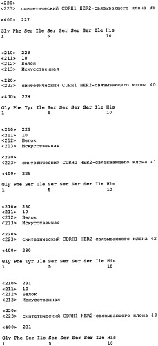 Связывающие полипептиды и их применения (патент 2470941)