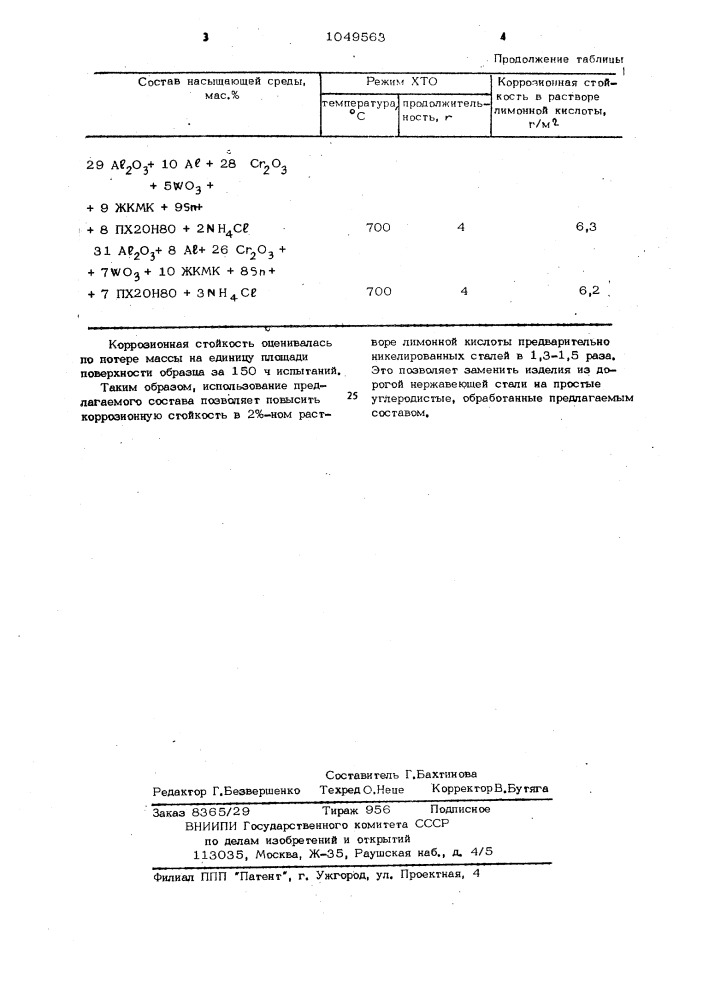 Порошкообразный состав для хромирования изделий из никелированных углеродистых сталей (патент 1049563)