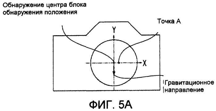 Линзовое устройство и фотокамера (патент 2399942)