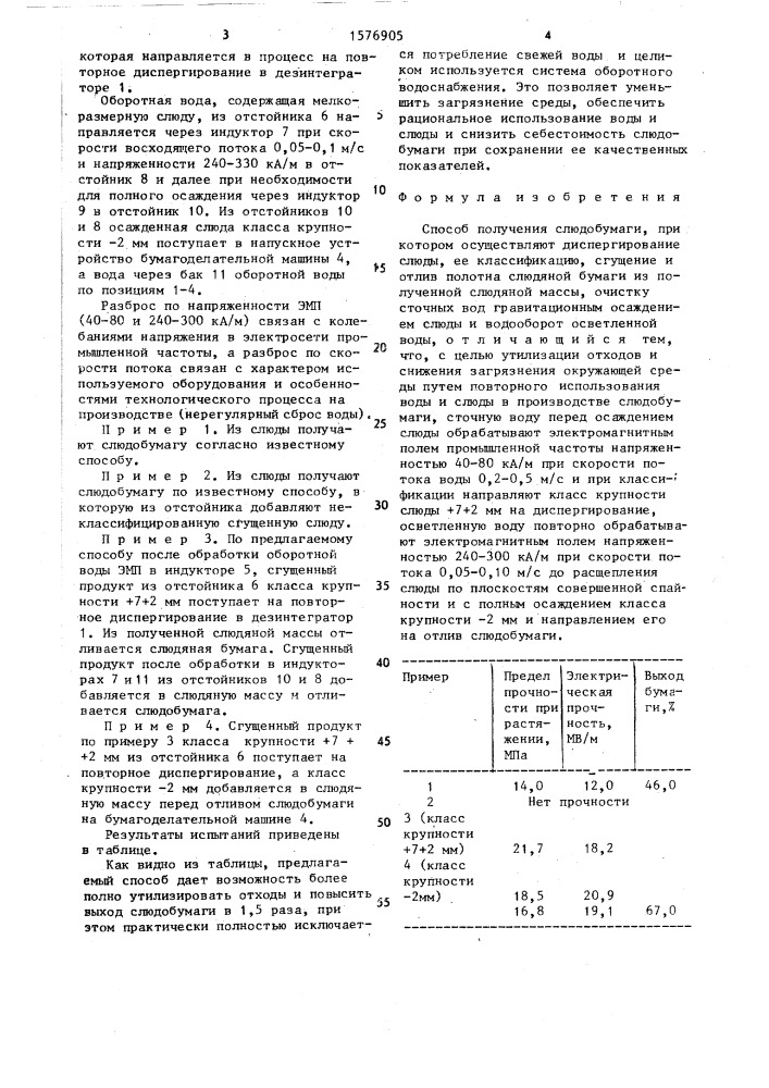 Способ получения слюдобумаги (патент 1576905)