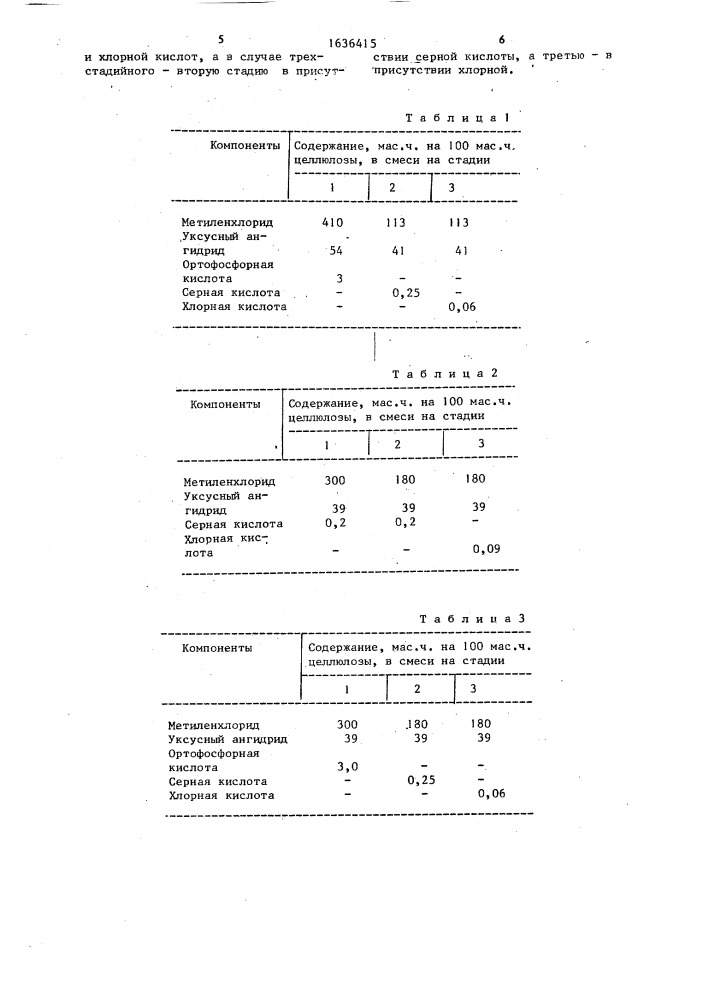 Способ получения ацетата целлюлозы (патент 1636415)