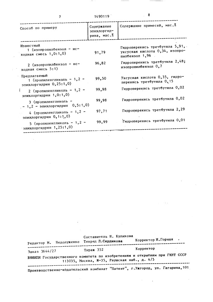 Способ выделения эпихлоргидрина из смеси продуктов эпоксидирования хлористого аллила гидроперекисью трет- бутила (патент 1490119)