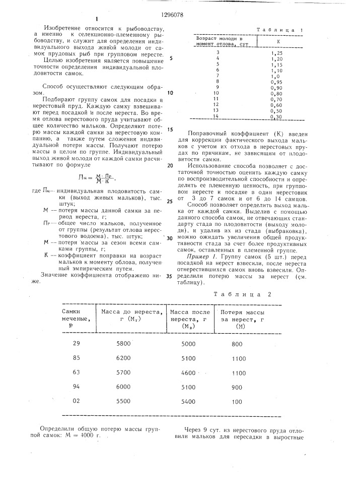 Способ определения индивидуальной плодовитости самок прудовых рыб при групповом нересте (патент 1296078)