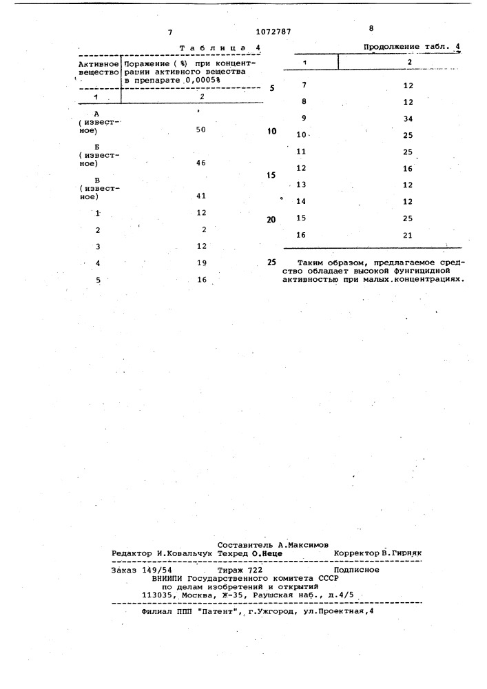 Фунгицидное средство (патент 1072787)