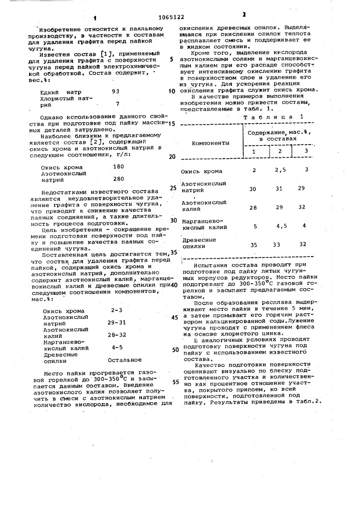 Состав для удаления графита перед пайкой чугуна (патент 1065122)