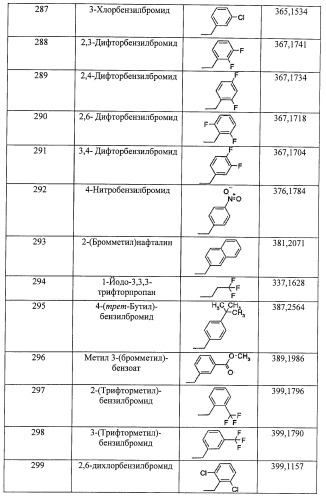 Пиразолопиридины и их аналоги (патент 2426734)