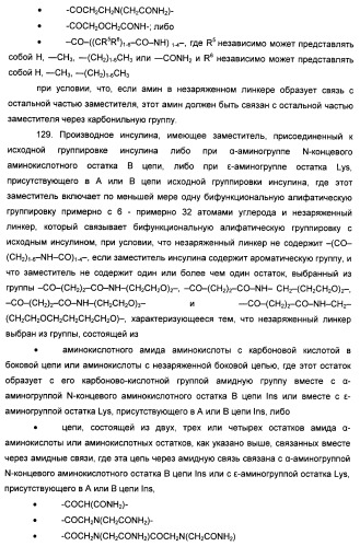 Производное инсулина (патент 2451029)