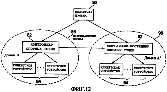Способ управления передачей данных, способ управления передачей информационного содержания, способ приобретения информации об обработке информационного содержания и система передачи информационного содержания (патент 2408150)