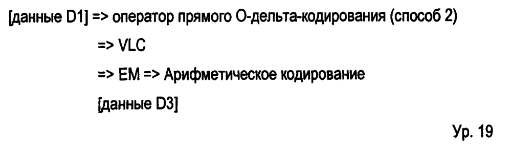 Кодер, декодер и способ (патент 2595916)