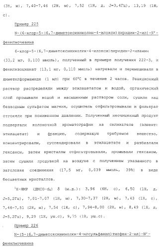 Азотсодержащие ароматические производные, их применение, лекарственное средство на их основе и способ лечения (патент 2264389)