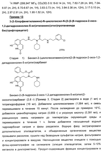 Аминные производные и их применение в бета-2-адренорецептор-опосредованных заболеваниях (патент 2472783)