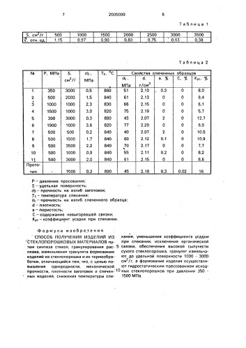 Способ получения изделий из стеклопорошковых материалов (патент 2005099)