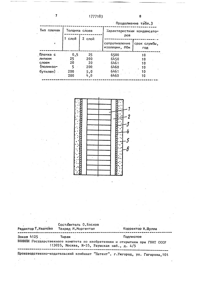 Конденсатор (патент 1777183)