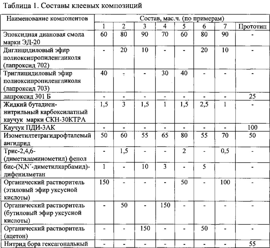 Многослойный самоклеящийся материал (патент 2628786)