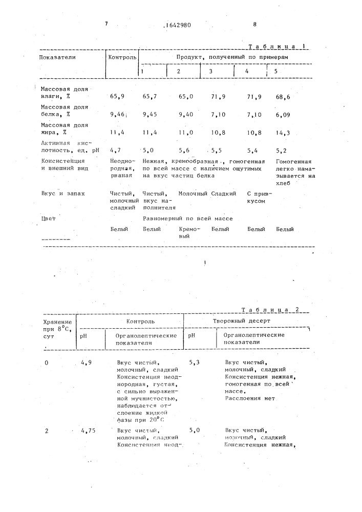 Способ получения кремообразных творожных десертов (патент 1642980)