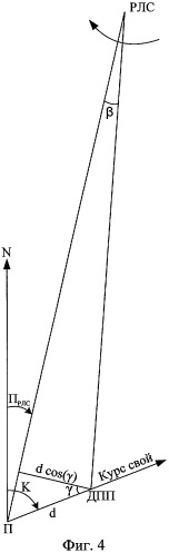 Способ определения дальности до излучающей обзорной радиолокационной станции (патент 2444748)