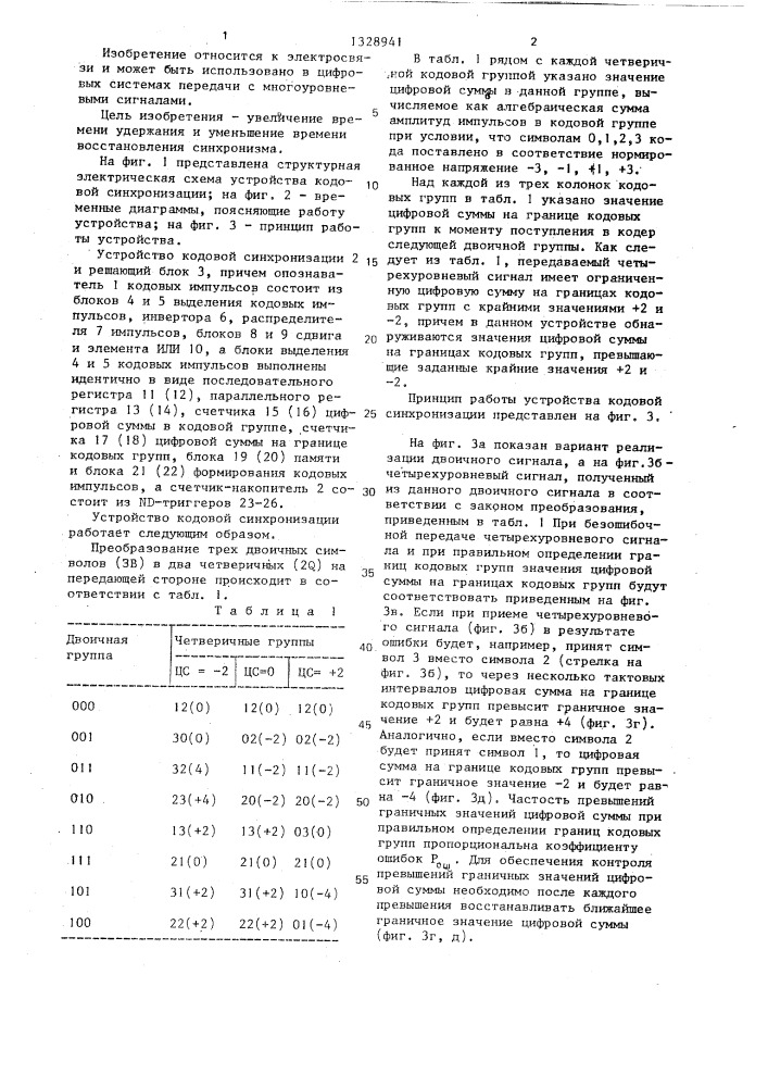 Устройство кодовой синхронизации (патент 1328941)