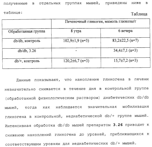 Новые гетероароматические ингибиторы фруктозо-1,6-бисфосфатазы, содержащие их фармацевтические композиции и способ ингибирования фруктозо-1,6-бисфосфатазы (патент 2327700)