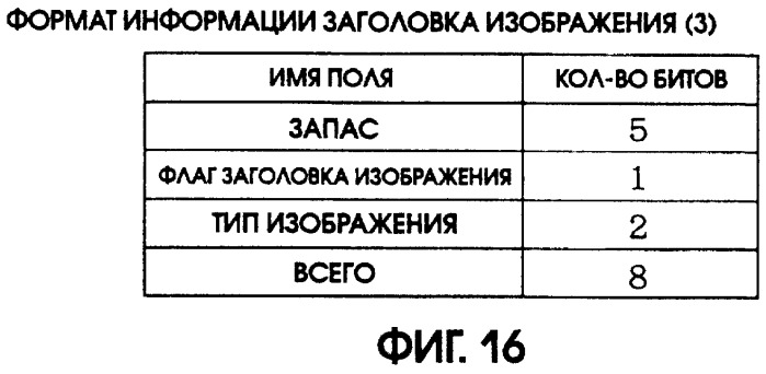 Способ и устройство записи данных, среда записи данных, способ и устройство воспроизведения данных (патент 2262752)