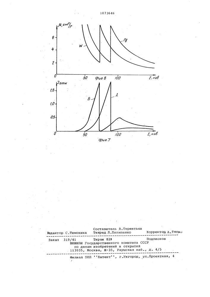 Устройство для анализа качества потока сыпучего материала на ленте конвейера (патент 1073646)