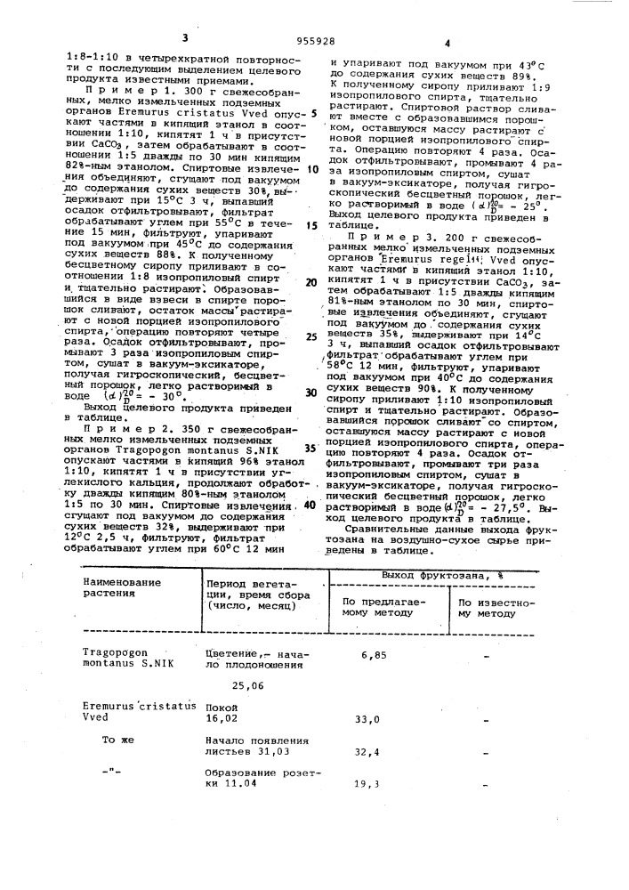 Способ получения фруктозанов (патент 955928)