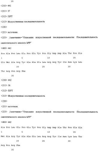 Аналог панкреатического полипептида человека (варианты), фармацевтическая композиция на его основе, способ лечения ожирения или диабета, способ снижения аппетита, уменьшения поглощения пищи или снижения потребления калорий и способ косметического снижения массы посредством указанного аналога (патент 2506273)