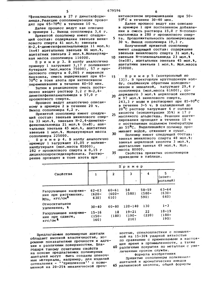 Привитые сополимеры поливинилацеталей и ароматических имидов малеиновой кислоты как связующие для пленочных материалов,клеев и покрытий (патент 679596)