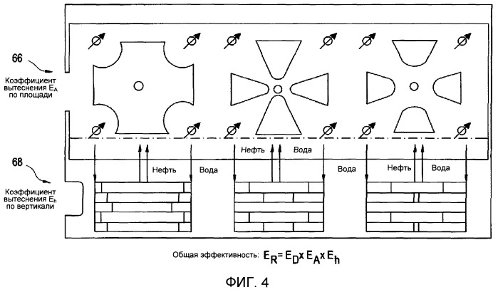 Способ гидроразрыва пласта с селективной закачкой потока (патент 2548291)