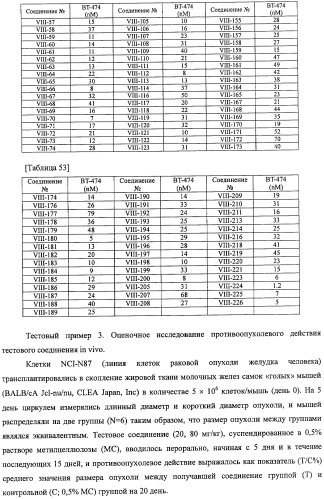 Производные хиназолина, обладающие ингибирующей активностью в отношении тирозинкиназы (патент 2414457)