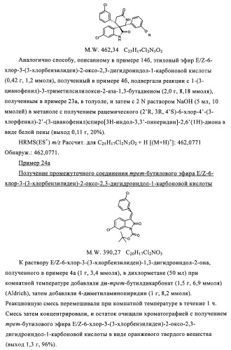 Производные спироиндолинона (патент 2435771)