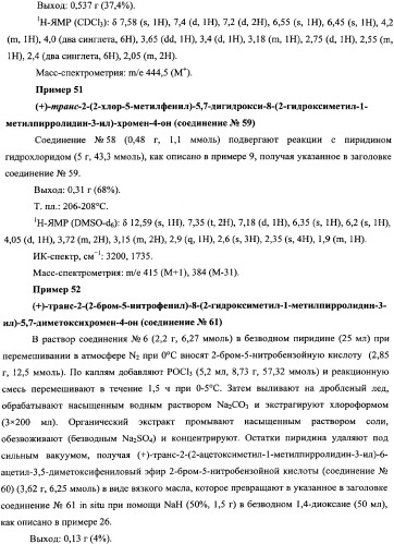 Ингибиторы циклин-зависимых киназ и их применение (патент 2334746)