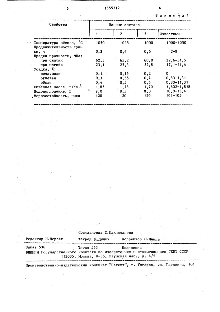 Сырьевая смесь для изготовления строительного кирпича (патент 1555312)