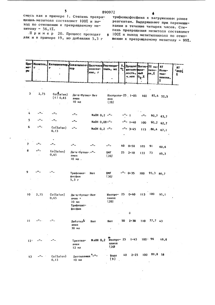 Способ получения 4-окси-2,4,6-триметил-циклогексадиен-2,5- она-1 (патент 890972)