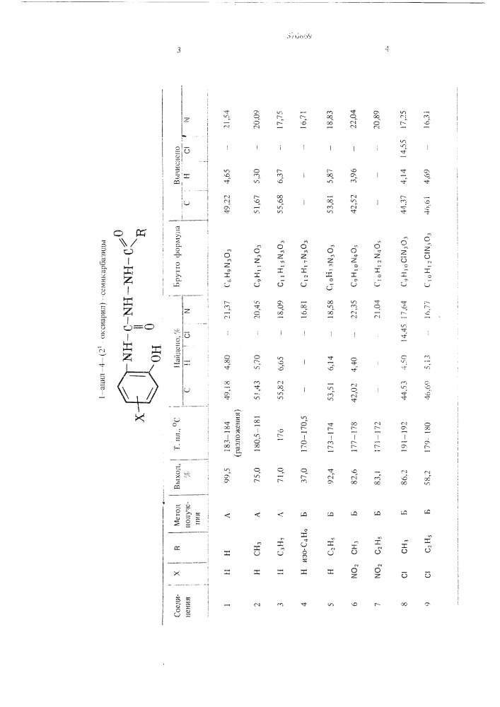 Способ получения 1=ацил=4= (2 =оксиарил)=семикарбазидов (патент 370869)