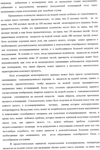 Водопоглощающий материал, водопоглощающее изделие и способ получения водопоглощающего материала (патент 2364611)