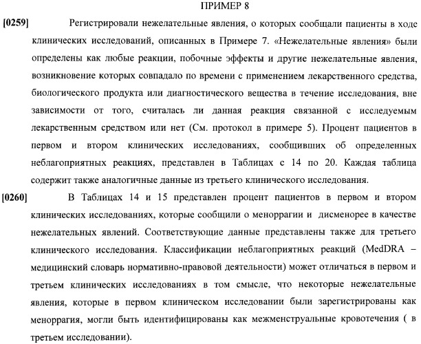 Способы гормонального лечения с применением контрацептивных режимов с непрерывным введением эстрогена (патент 2403046)