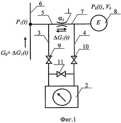 Устройство для измерения динамической составляющей расхода газа (патент 2410648)