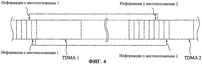Способ управления дефектами для оптического носителя записи и использующий его оптический носитель записи (патент 2402081)