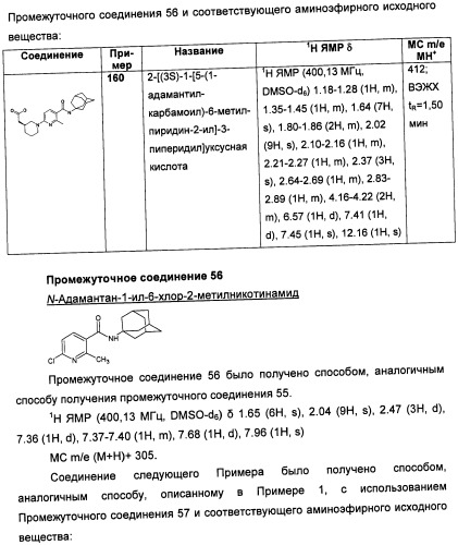 Пиридинкарбоксамиды в качестве ингибиторов 11-бета-hsd1 (патент 2451674)