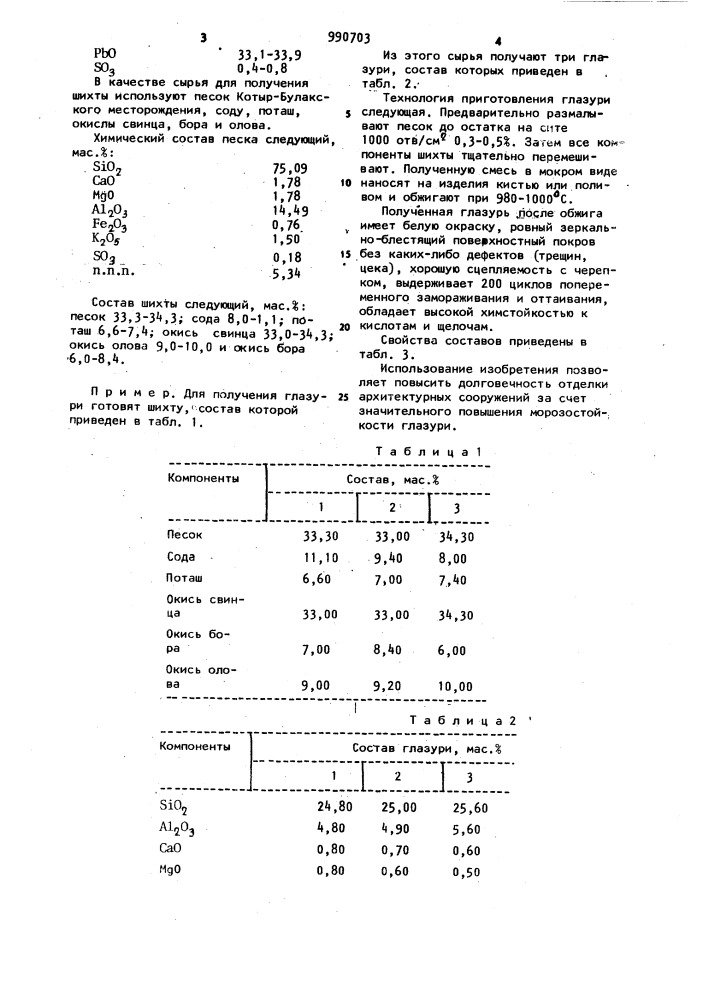 Глазурь (патент 990703)