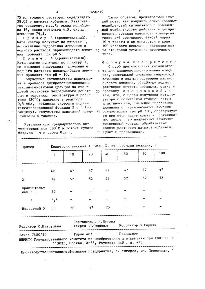 Способ приготовления катализатора для диспропорционирования олефинов (патент 1456219)