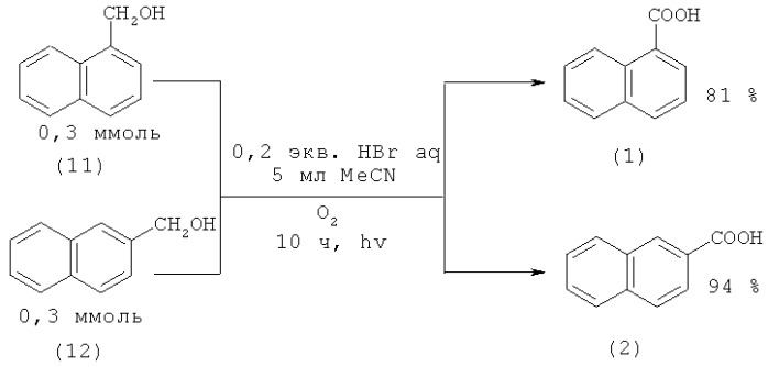 Способ получения алкиловых эфиров 1- и 2-нафталинкарбоновых кислот (патент 2536591)