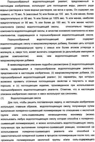 Твердый водопоглощающий реагент и способ его изготовления, и водопоглощающее изделие (патент 2355370)