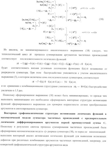 Функциональная структура параллельного позиционно-знакового сумматора f(+/-) для комбинационного умножителя, в котором выходные аргументы частичных произведений представлены в формате двоичной системы счисления f(2n) (варианты) (патент 2380740)