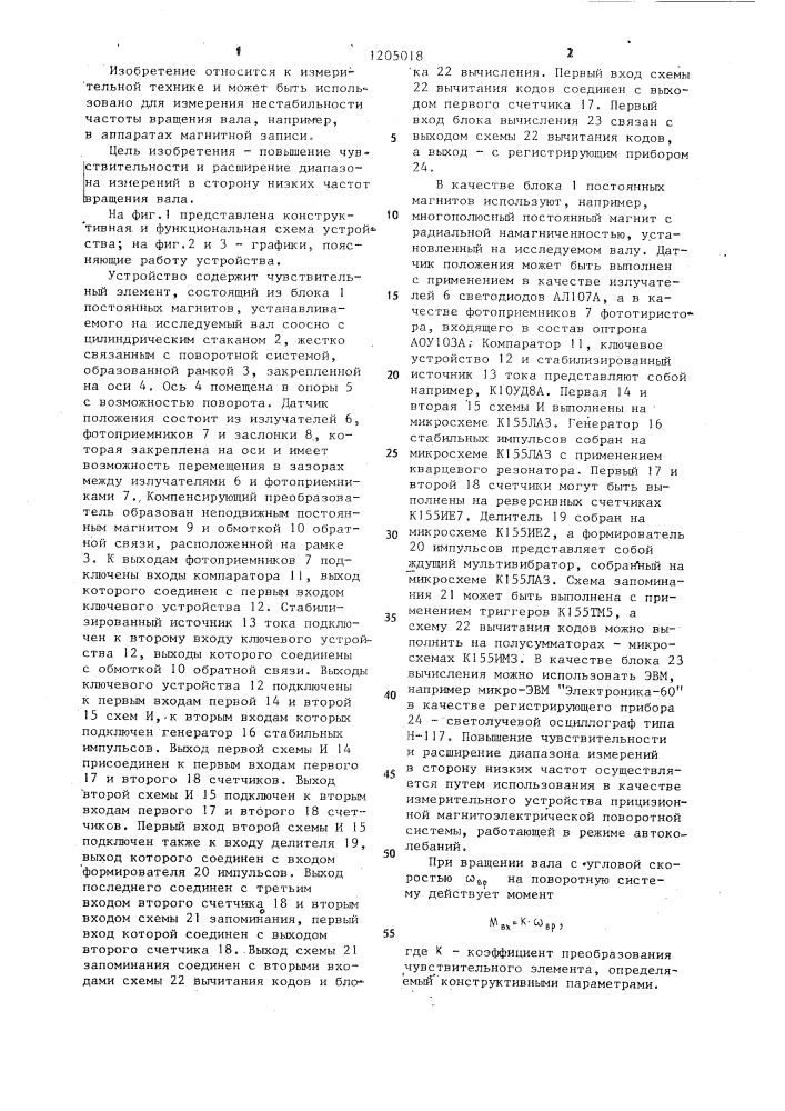 Устройство для измерения нестабильности частоты вращения вала (патент 1205018)