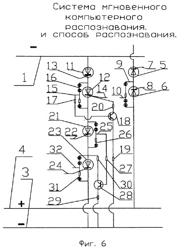 Система мгновенного компьютерного распознавания объектов и способ распознавания (патент 2308081)