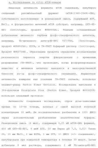 Пиримидиновые соединения, композиции и способы применения (патент 2473549)