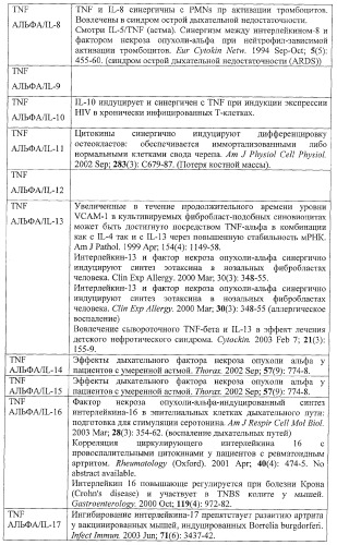 Моновалентные композиции для связывания cd40l и способы их применения (патент 2364420)