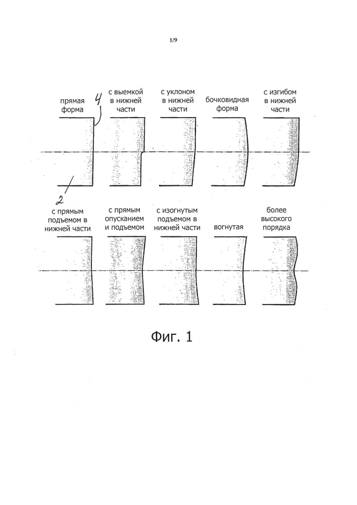 Зуборезная фреза с радиально регулируемыми стержневыми резцами квадратного или прямоугольного поперечного сечения (патент 2660427)