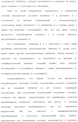 Фармацевтическая система доставки витамина с и витамина е и применение комбинации витаминов с и е для профилактики или лечения состояний, связанных с окислительной нагрузкой (патент 2309733)